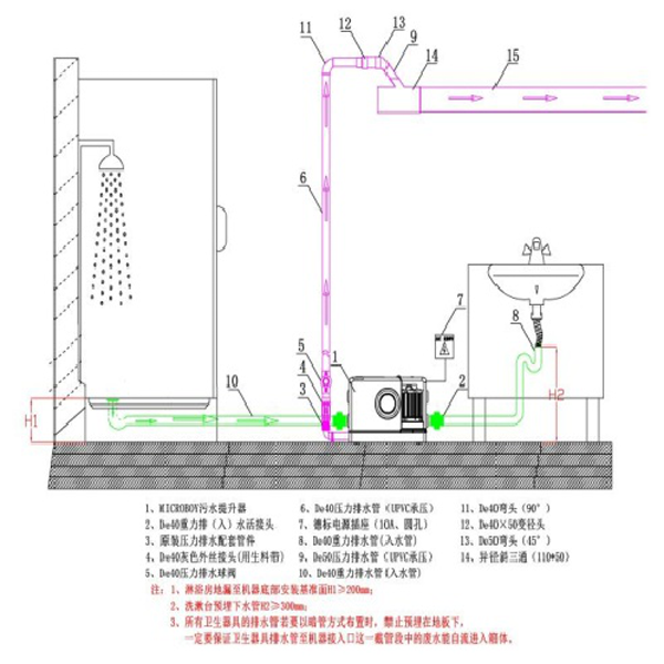 卫生间污水提升器工作原理示意图