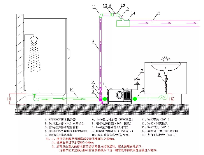 泽德污水提升器